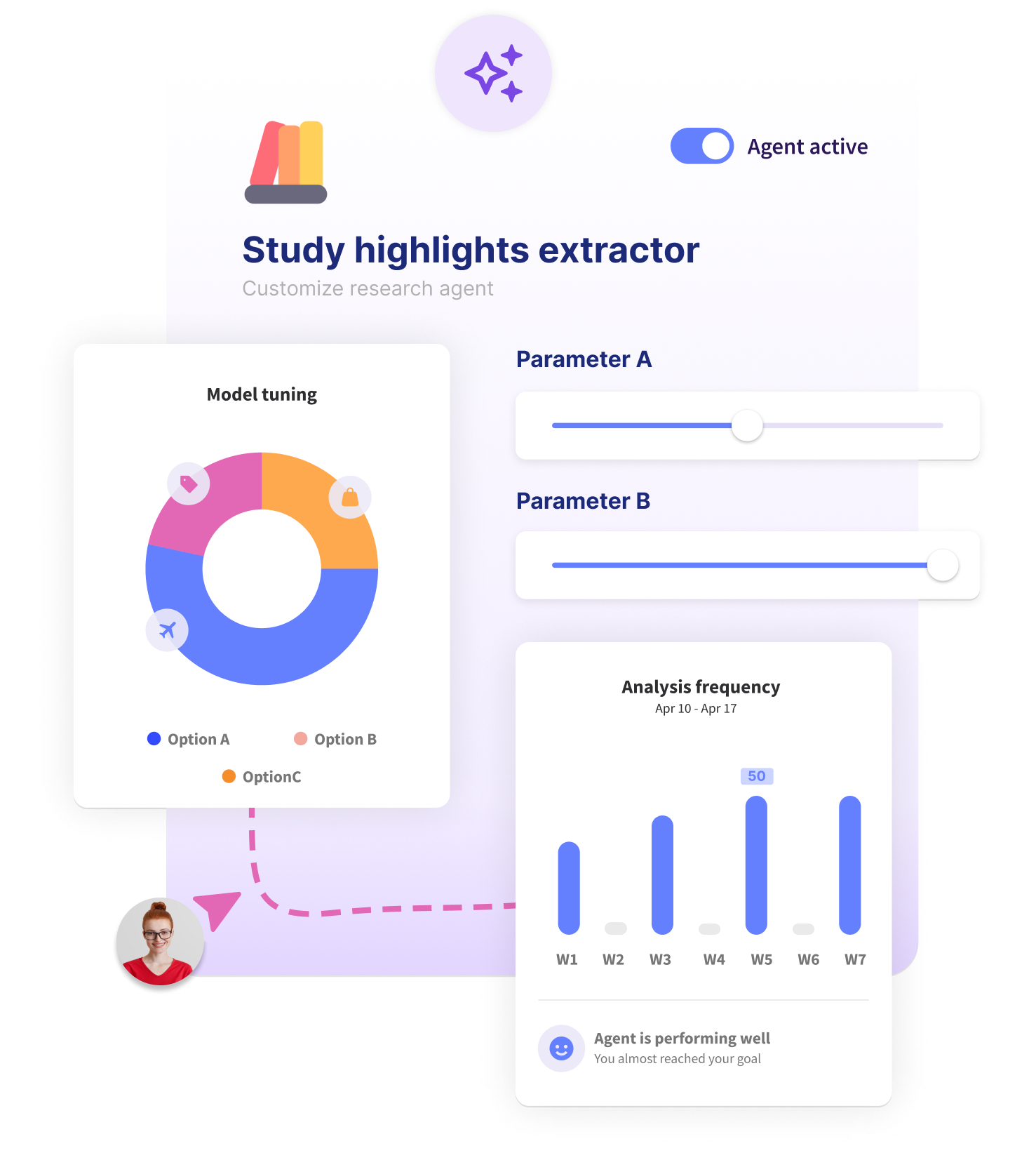 Illustration of Research agents